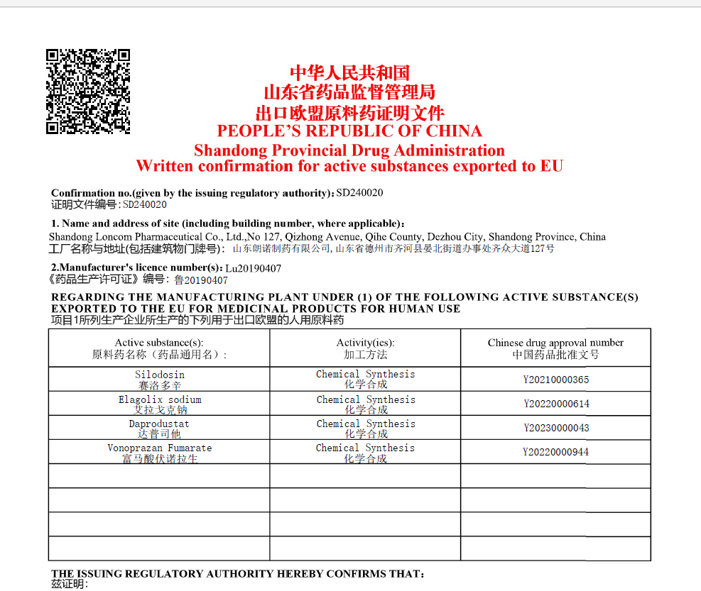  Silodosin,Elagolix sodium,Daprodustat and Vonprazon Fumarate Gained WC certificate